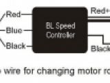 ALIGN - 800MX Brushless/střídavý elektrický motor (520KV)