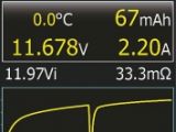 POLARON EX 1400W nabiječ (černá verze)