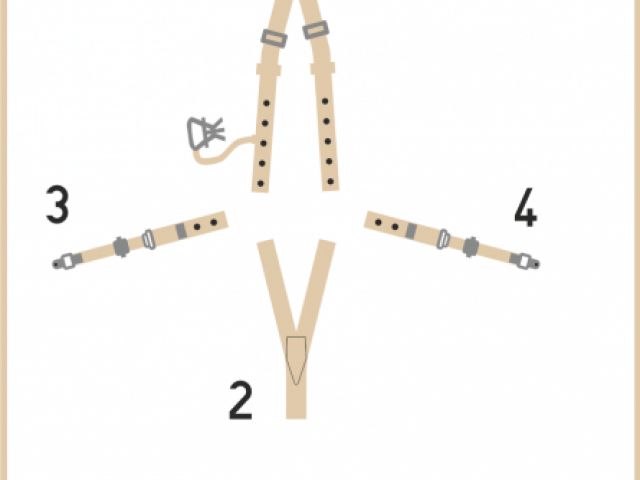 Defiant Mk.I Seatbelts SUPERFABRIC