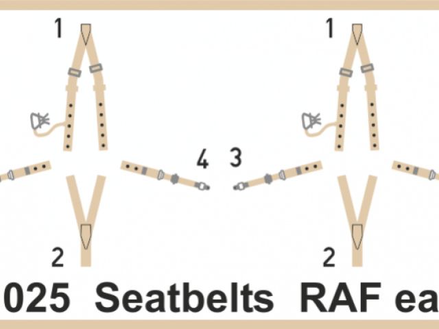 Seatbelts RAF early S.FABRIC